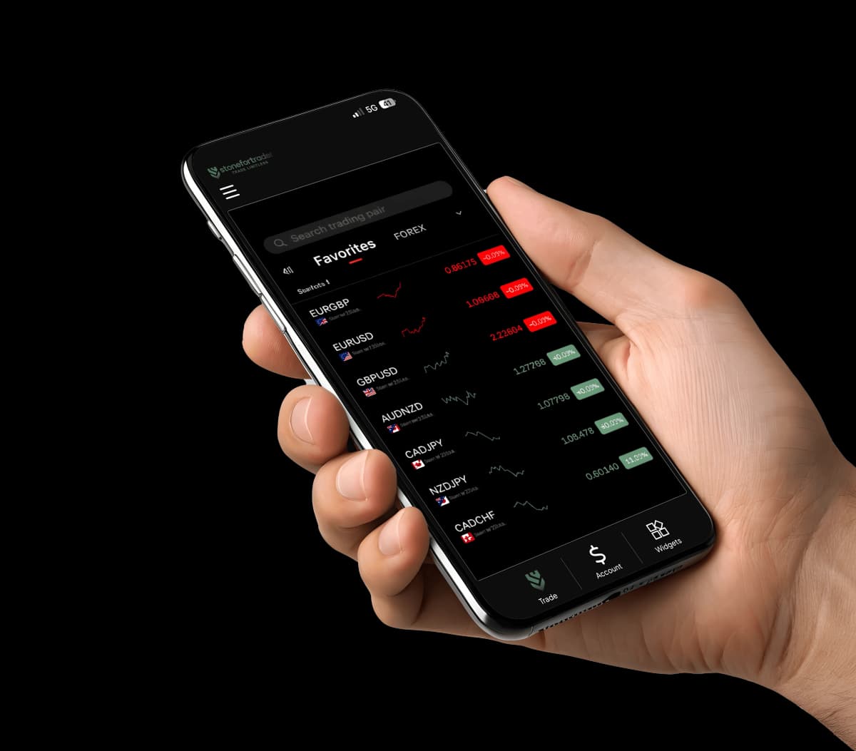 Trading App